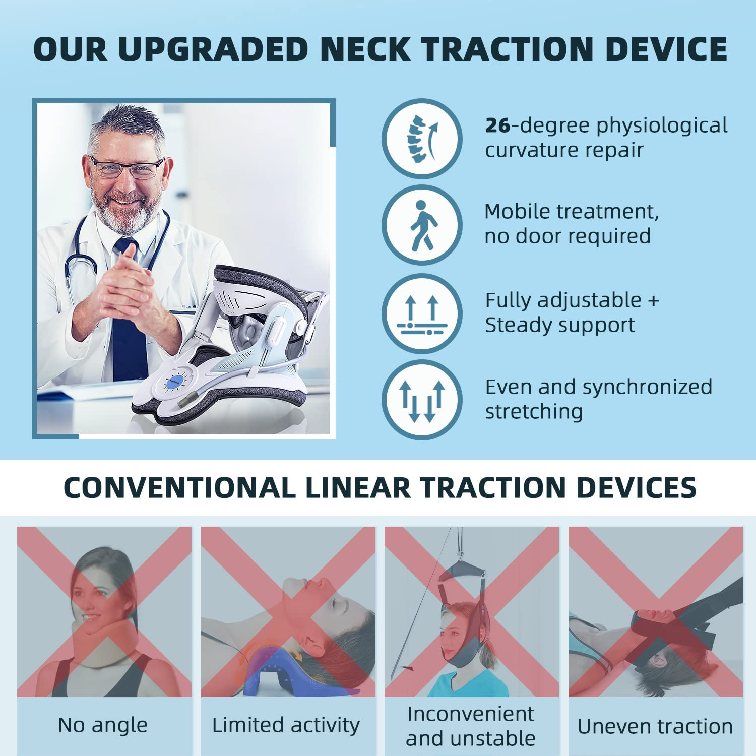 kyrolabs cerviflex neck stretcher
