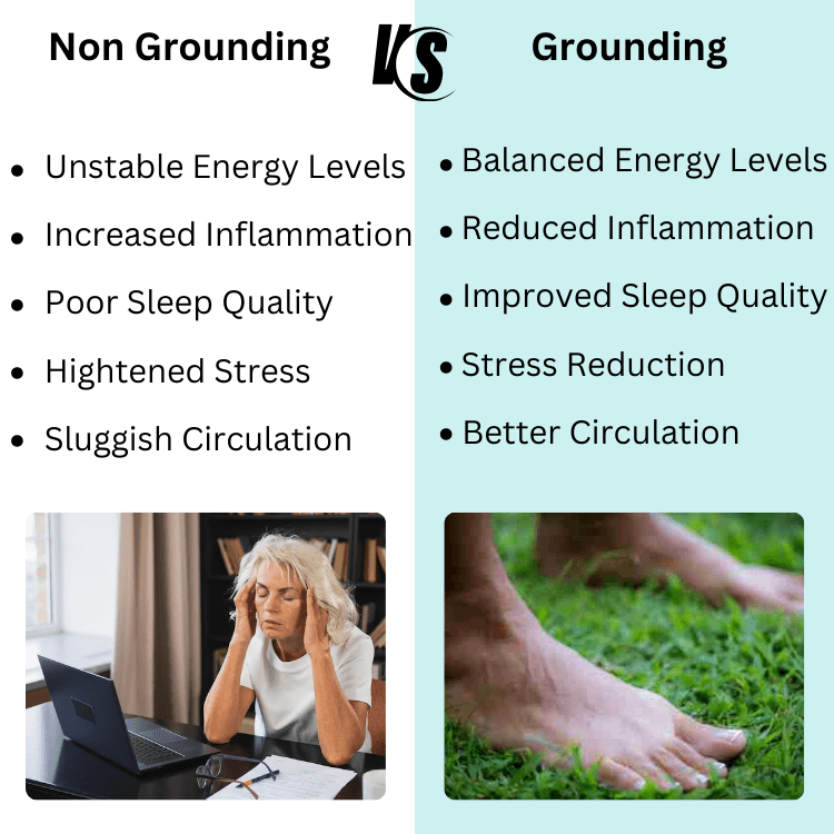 TruGround™ - Grounding Mat