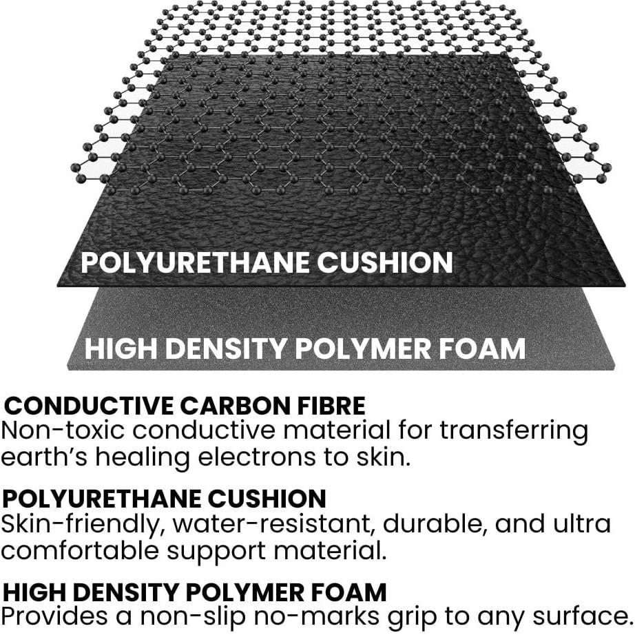 TruGround™ - Grounding Mat