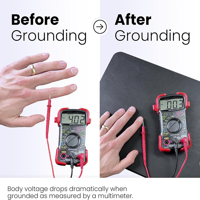 TruGround™ - Grounding Mat