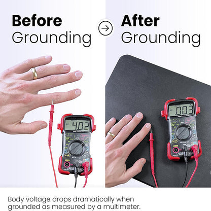 TruGround™ - Grounding Mat