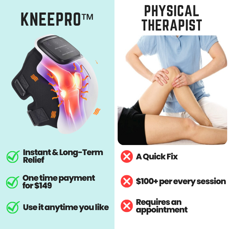 KneePro™ - Smart Knee Massager - Evalax