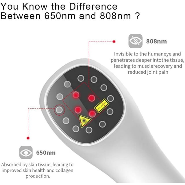 TheraRay - Cold Laser Therapy Device - Evalax