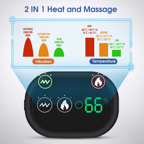 ResFit™ - Shoulder Massager Brace