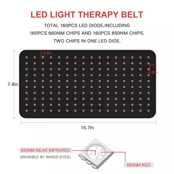 Copy of TheraPad™ - Red Light Therapy Pad - Evalax